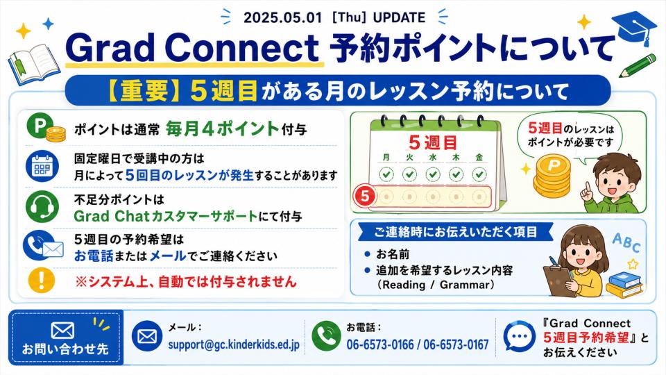 【重要】Grad Connect 予約ポイント 5週目がある月のレッスン予約について