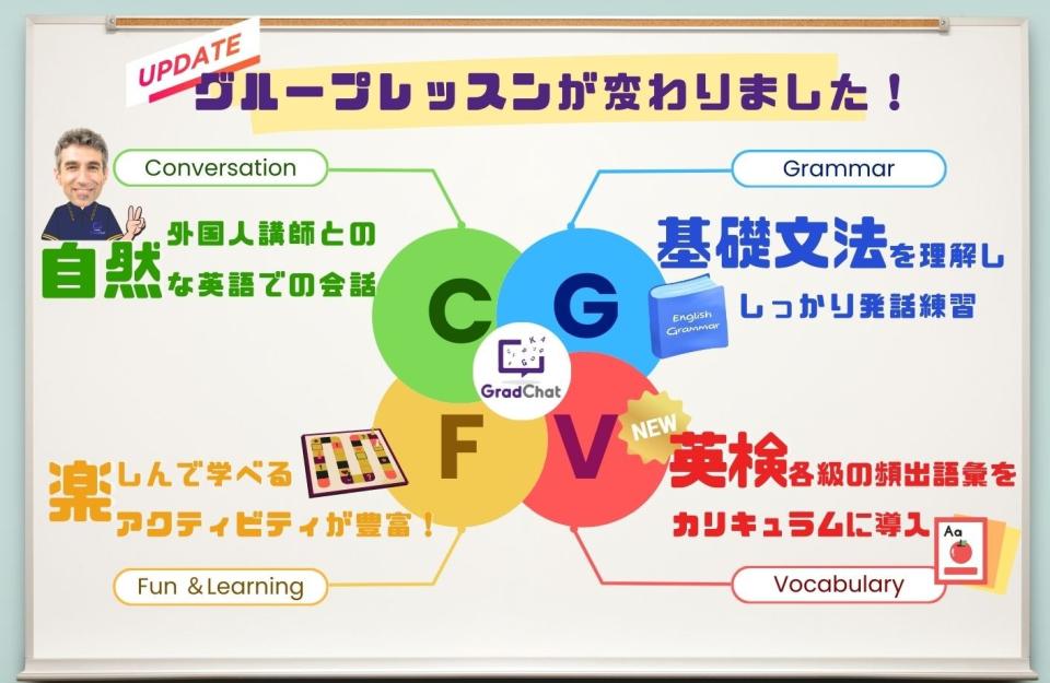 グループレッスンのカリキュラムがUpdate！